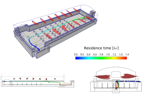 Success Story: Code Modernization for the Glass Industry