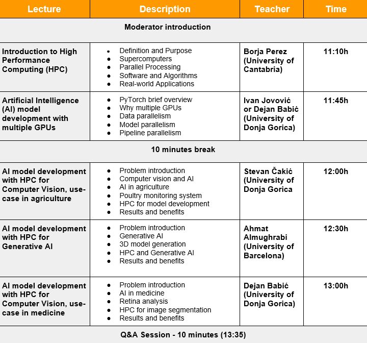 HPC and AI Workshop